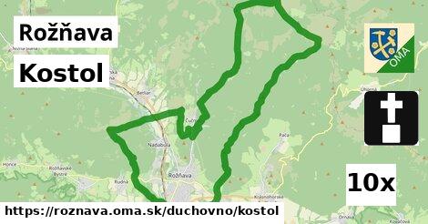 Kostol, Rožňava