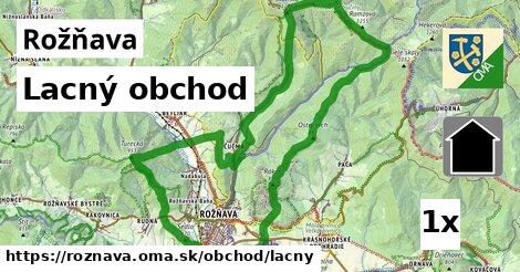 Lacný obchod, Rožňava
