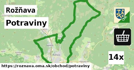 Potraviny, Rožňava