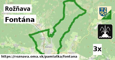 Fontána, Rožňava