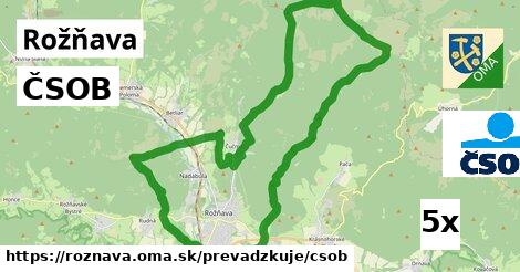 ČSOB, Rožňava