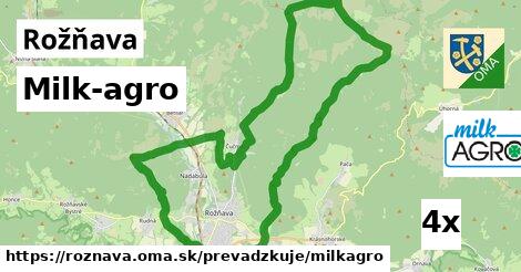 Milk-agro, Rožňava