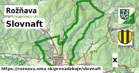 Slovnaft, Rožňava