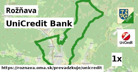 UniCredit Bank, Rožňava