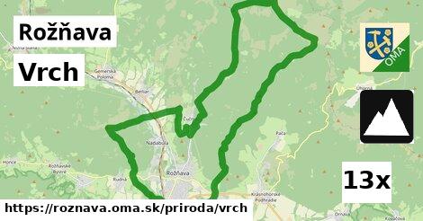 Vrch, Rožňava