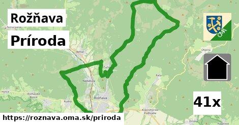 príroda v Rožňava