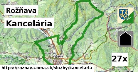 Kancelária, Rožňava