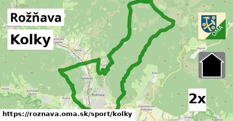 Kolky, Rožňava