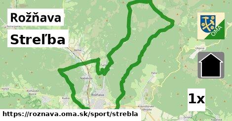 Streľba, Rožňava