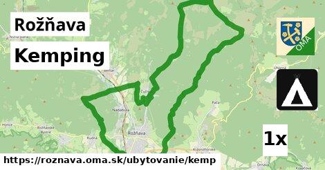 Kemping, Rožňava