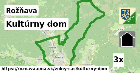 Kultúrny dom, Rožňava