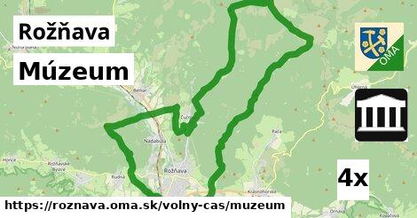 Múzeum, Rožňava