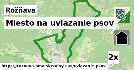 miesto na uviazanie psov v Rožňava