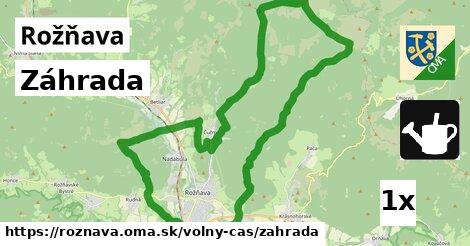 záhrada v Rožňava