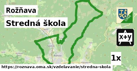 stredná škola v Rožňava