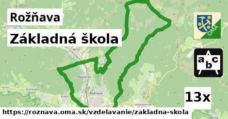 Základná škola, Rožňava