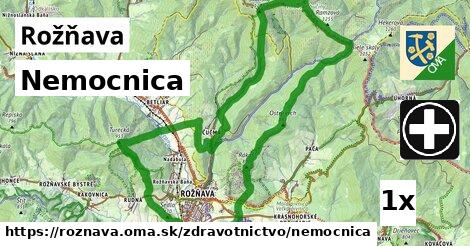 Nemocnica, Rožňava