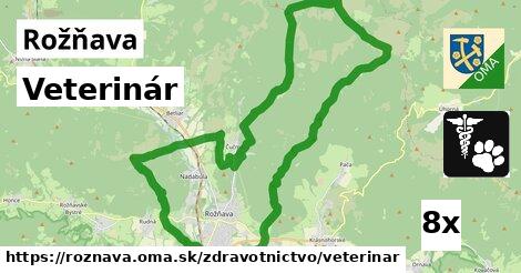 Veterinár, Rožňava