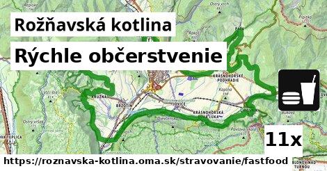 Všetky body v Rožňavská kotlina