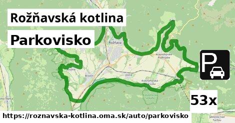 Parkovisko, Rožňavská kotlina