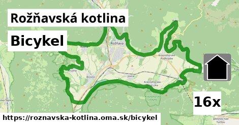 bicykel v Rožňavská kotlina