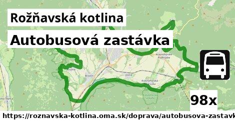 Autobusová zastávka, Rožňavská kotlina