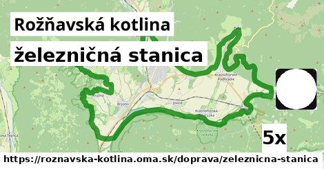 železničná stanica, Rožňavská kotlina