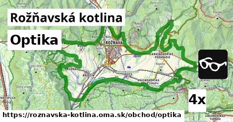 Optika, Rožňavská kotlina