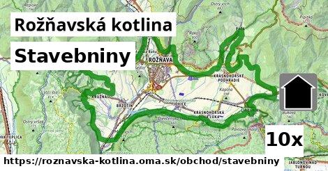 Stavebniny, Rožňavská kotlina
