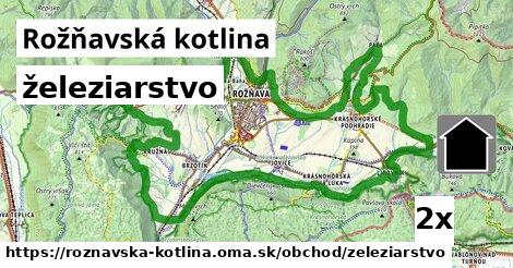 železiarstvo, Rožňavská kotlina