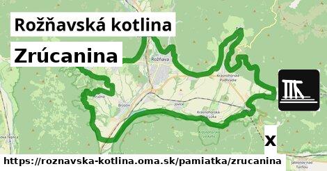 Zrúcanina, Rožňavská kotlina