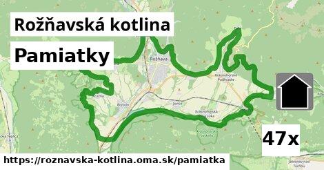 pamiatky v Rožňavská kotlina