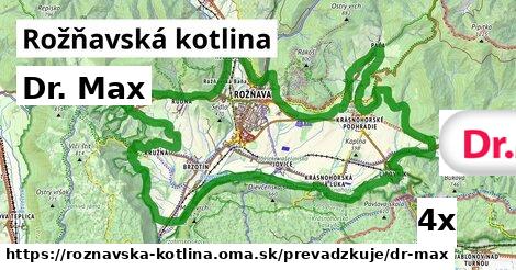 Dr. Max, Rožňavská kotlina