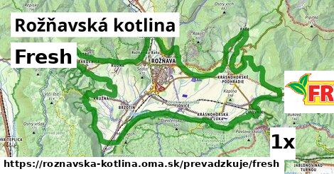 Fresh, Rožňavská kotlina