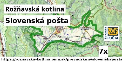 Slovenská pošta, Rožňavská kotlina