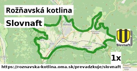 Slovnaft, Rožňavská kotlina