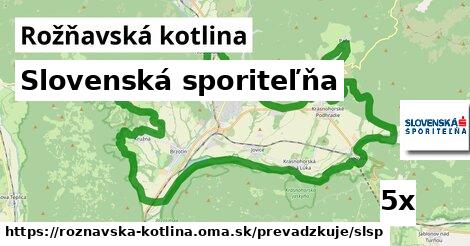 Slovenská sporiteľňa, Rožňavská kotlina