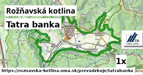 Tatra banka, Rožňavská kotlina