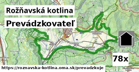 prevádzkovateľ v Rožňavská kotlina