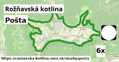 Pošta, Rožňavská kotlina