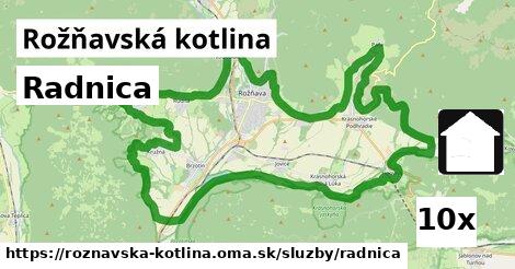 Radnica, Rožňavská kotlina