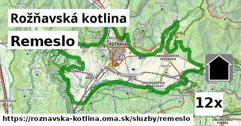 Remeslo, Rožňavská kotlina