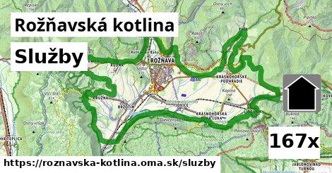 služby v Rožňavská kotlina