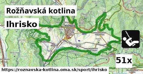 Ihrisko, Rožňavská kotlina