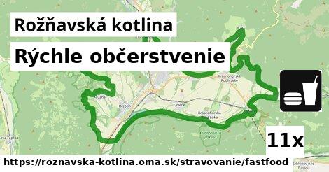 Rýchle občerstvenie, Rožňavská kotlina