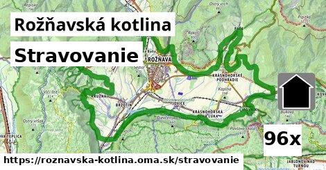 stravovanie v Rožňavská kotlina