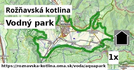Vodný park, Rožňavská kotlina