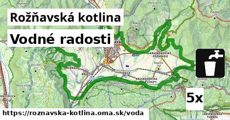 vodné radosti v Rožňavská kotlina