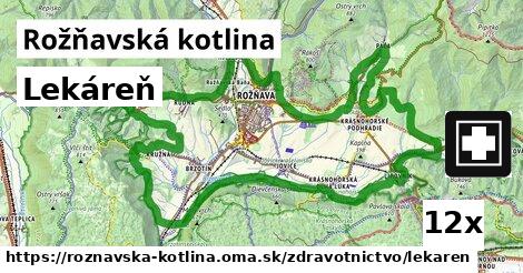 Lekáreň, Rožňavská kotlina