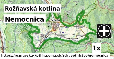 Nemocnica, Rožňavská kotlina